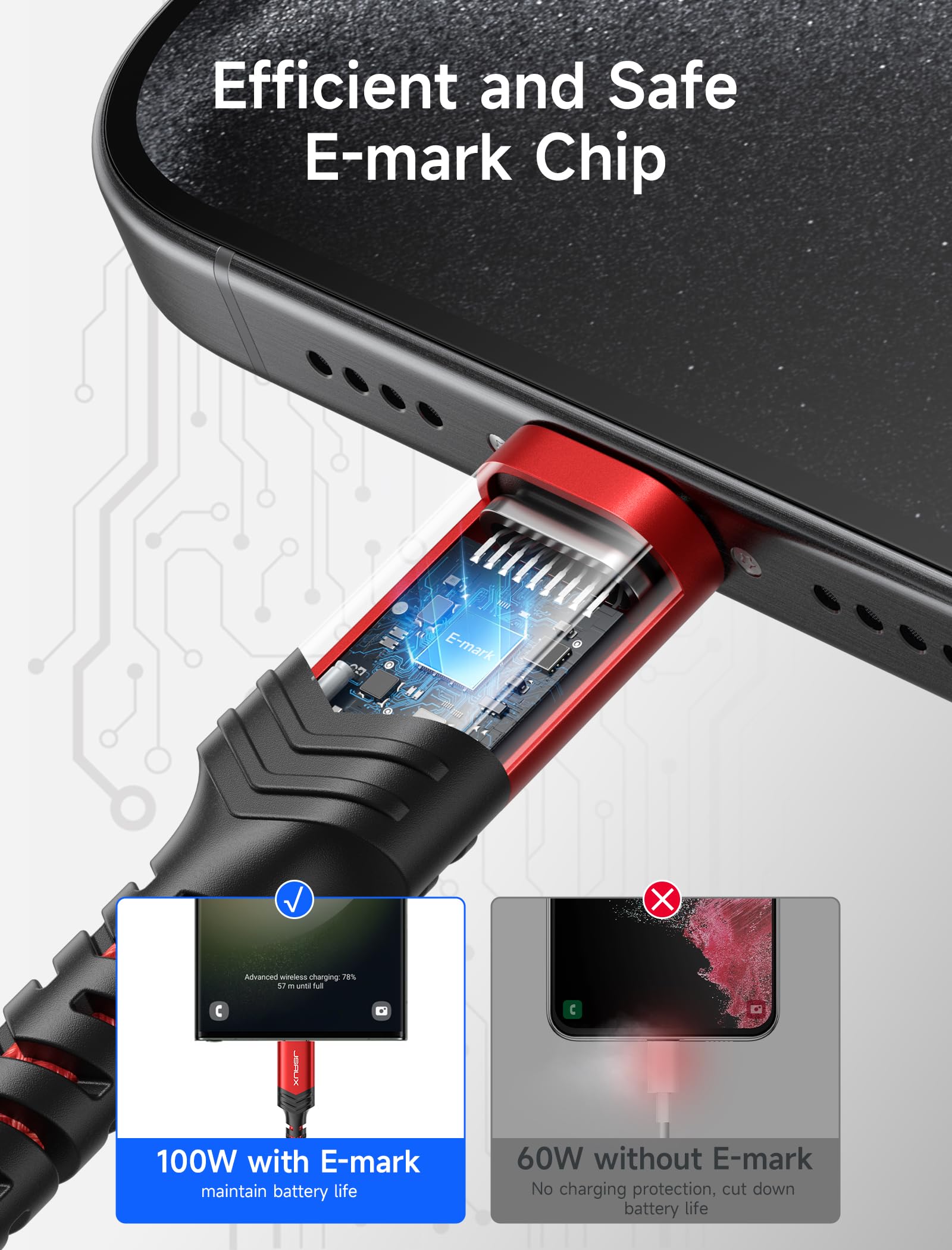 Foto 6 pulgar | Cable Usb C A Usb C Jsaux De 100 W  5 A  Carga Rápida De 10 Pies (paquete De 2) - Venta Internacional.