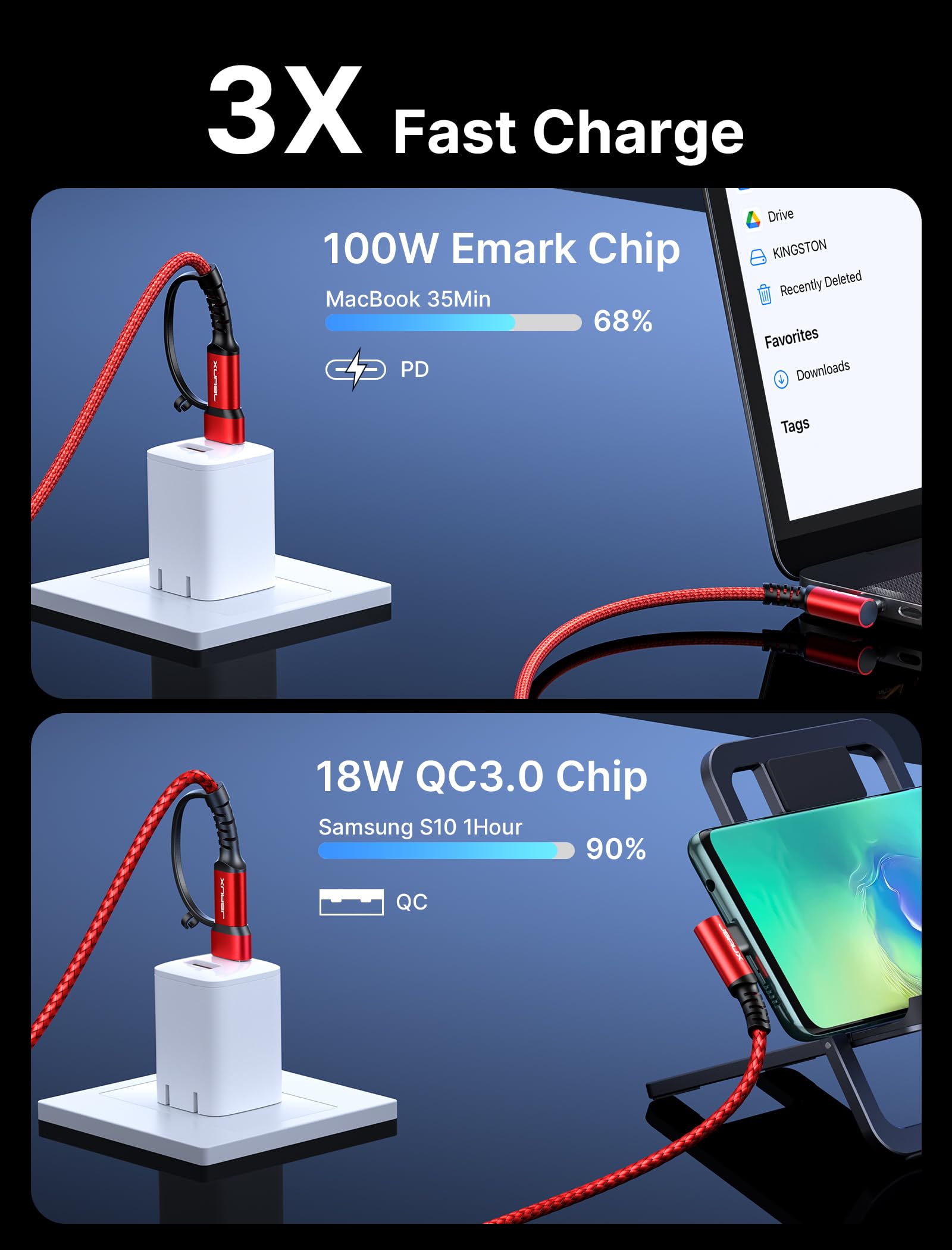 Foto 7 pulgar | Cable Usb C Jsaux 100 W [paquete De 2 M] Con Adaptador Usb A A C Rojo - Venta Internacional.