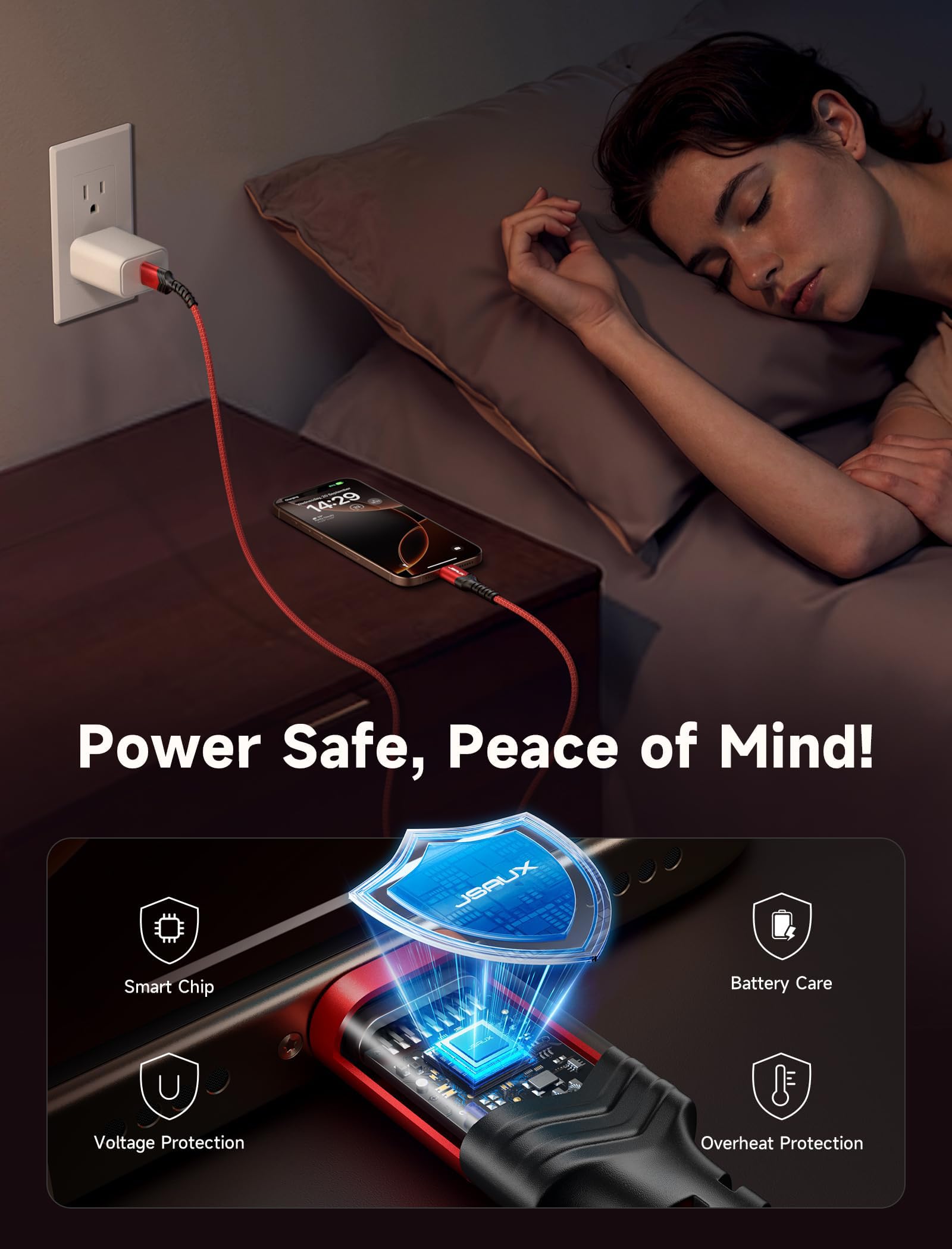 Foto 7 pulgar | Cable Usb C Jsaux [paquete De 3 M] De Carga Rápida Para Iphone Samsung - Venta Internacional.