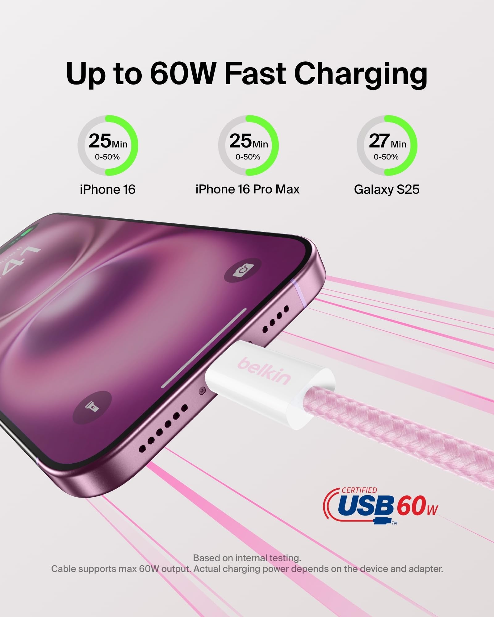 Foto 3 pulgar | Cable Usb C A Usb C  Paquete De 2 Unidades  1 M  60 W  Color Rosa - Venta Internacional.