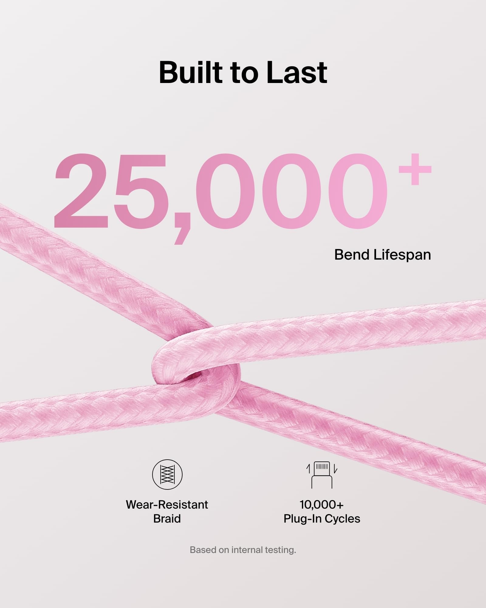 Foto 5 pulgar | Cable Usb C A Usb C  Paquete De 2 Unidades  1 M  60 W  Color Rosa - Venta Internacional.