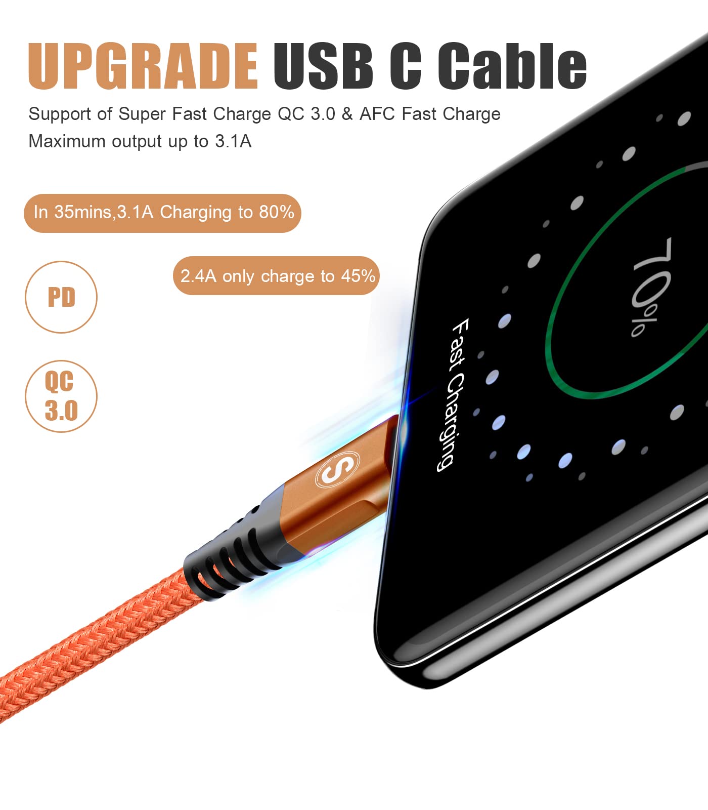 Foto 2 | Cable Usb Tipo C Sweguard Fast Charging 3.1 A [paquete De 2  3 M] Naranja - Venta Internacional.