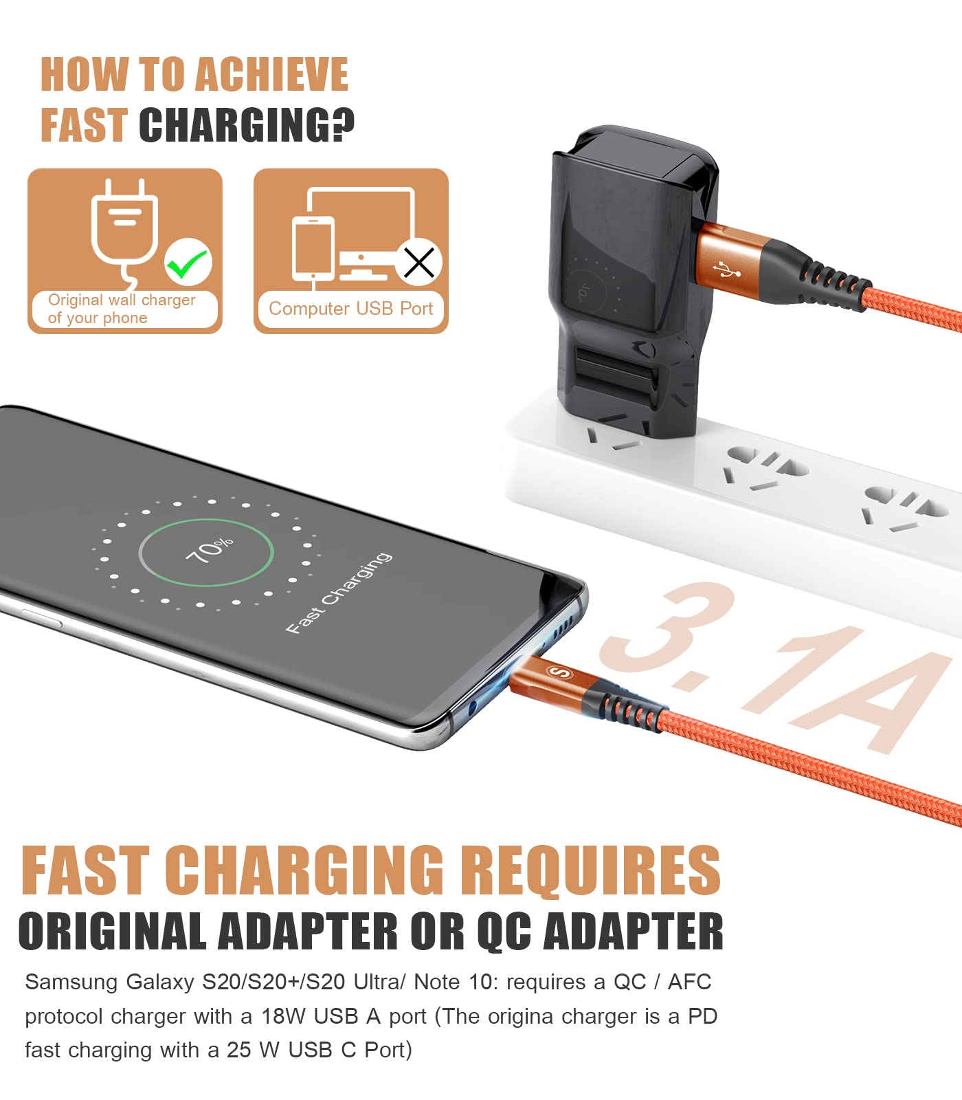 Foto 4 pulgar | Cable Usb Tipo C Sweguard Fast Charging 3.1 A [paquete De 2  3 M] Naranja - Venta Internacional.