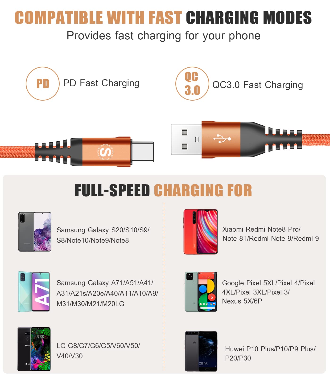 Foto 7 pulgar | Cable Usb Tipo C Sweguard Fast Charging 3.1 A [paquete De 2  3 M] Naranja - Venta Internacional.