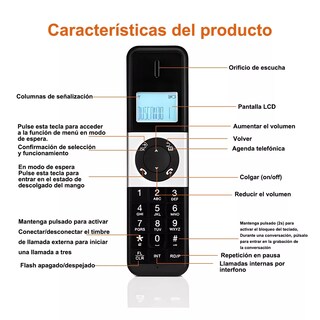 Foto 2 | Teléfono Fijo Inalámbrico Eo Safe Imports ESI-8566 color Negro con Contestador Automático