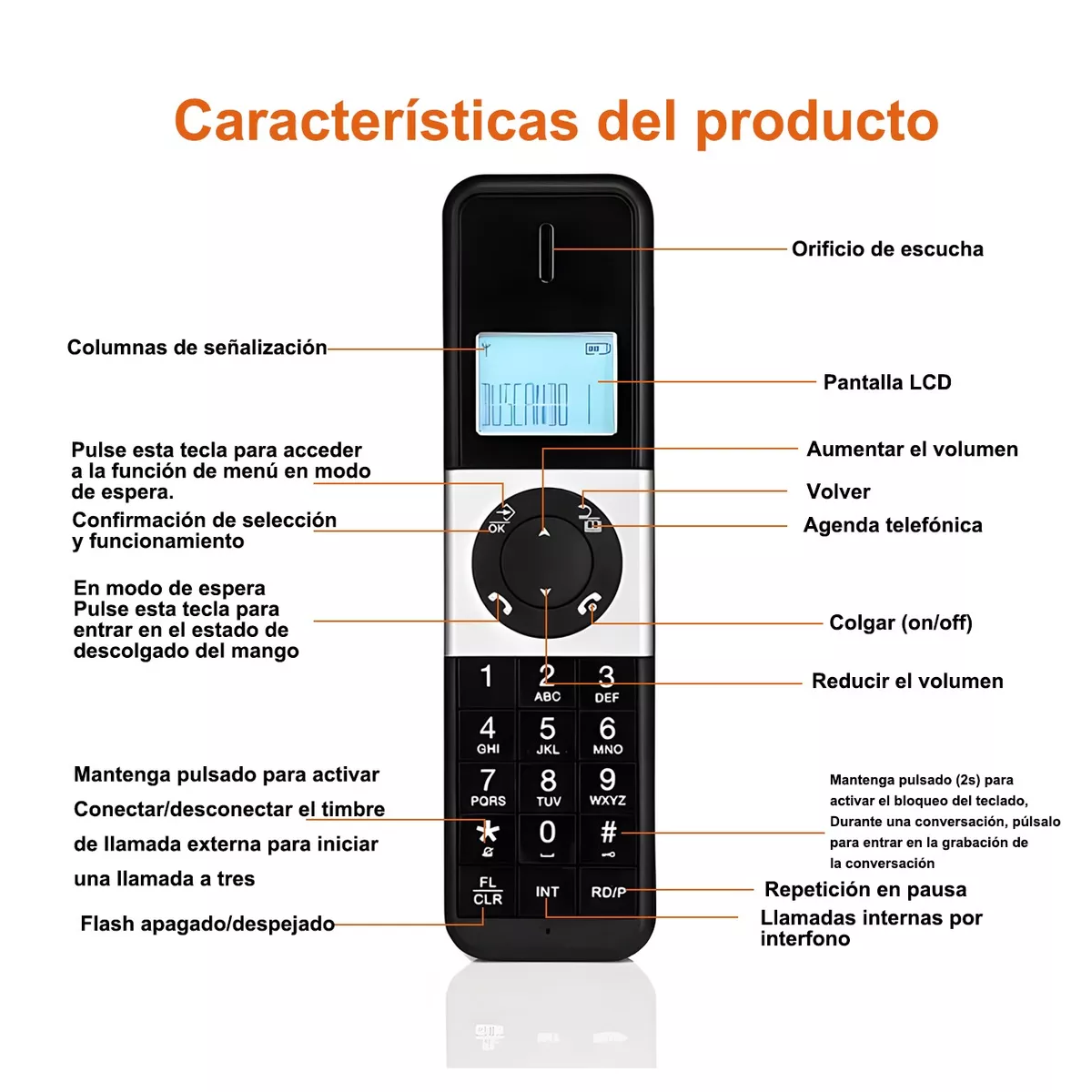 Foto 3 pulgar | Teléfono Fijo Inalámbrico Eo Safe Imports ESI-8619 color Negro con Contestador Automático