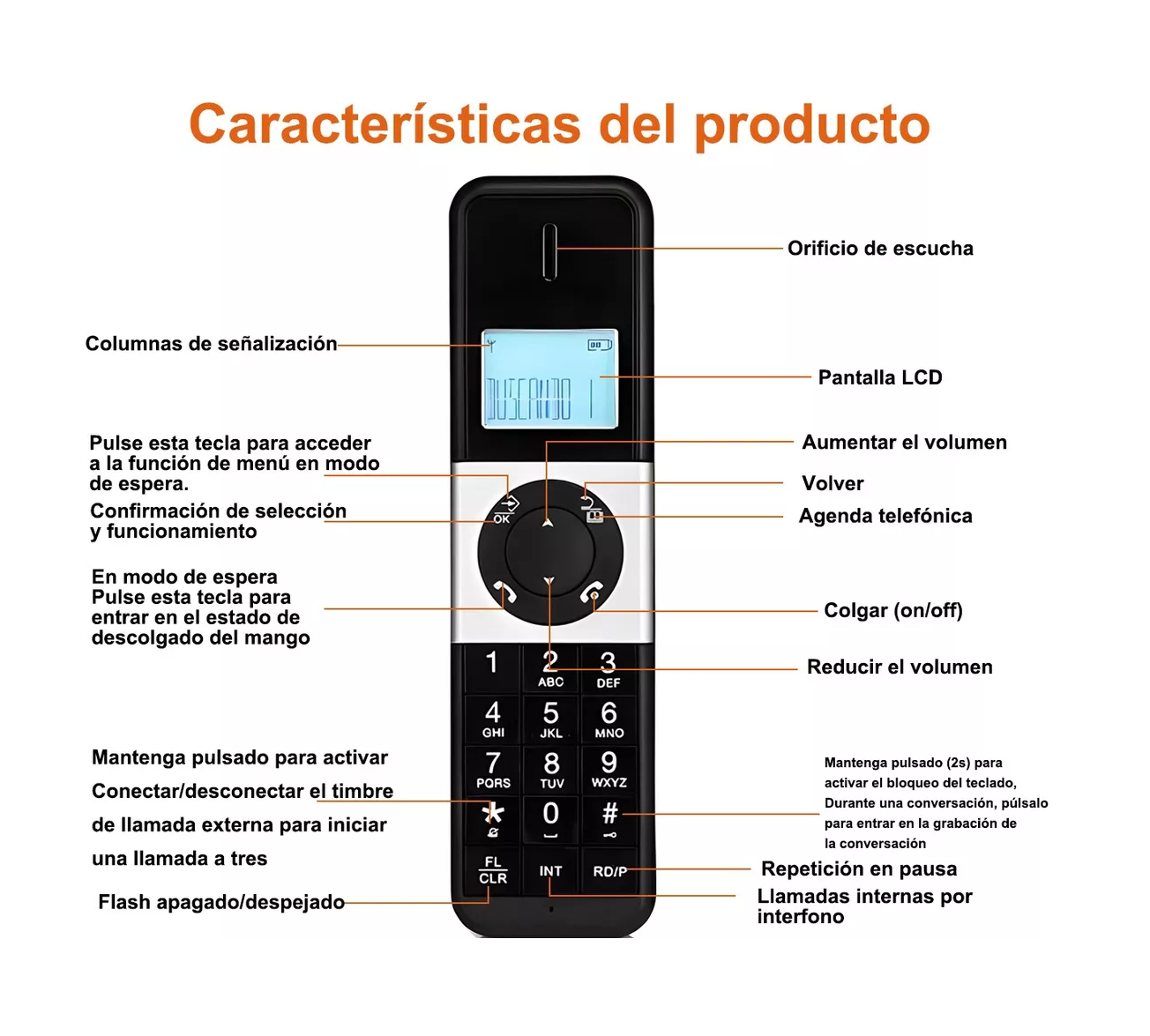 Foto 3 pulgar | Teléfono Fijo Inalámbrico Con Contestador Automático Negro