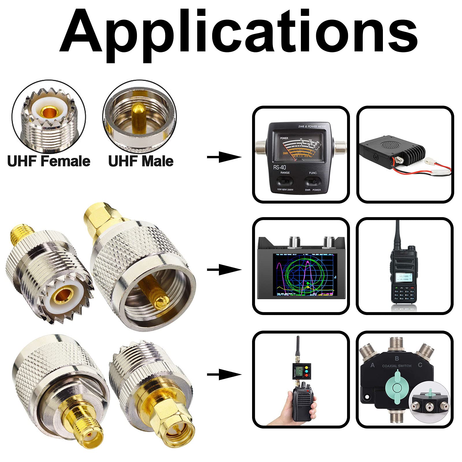Foto 3 pulgar | Kit Adaptador De Conector Rf Onelinkmore Sma A Uhf, 4 Piezas - Venta Internacional.