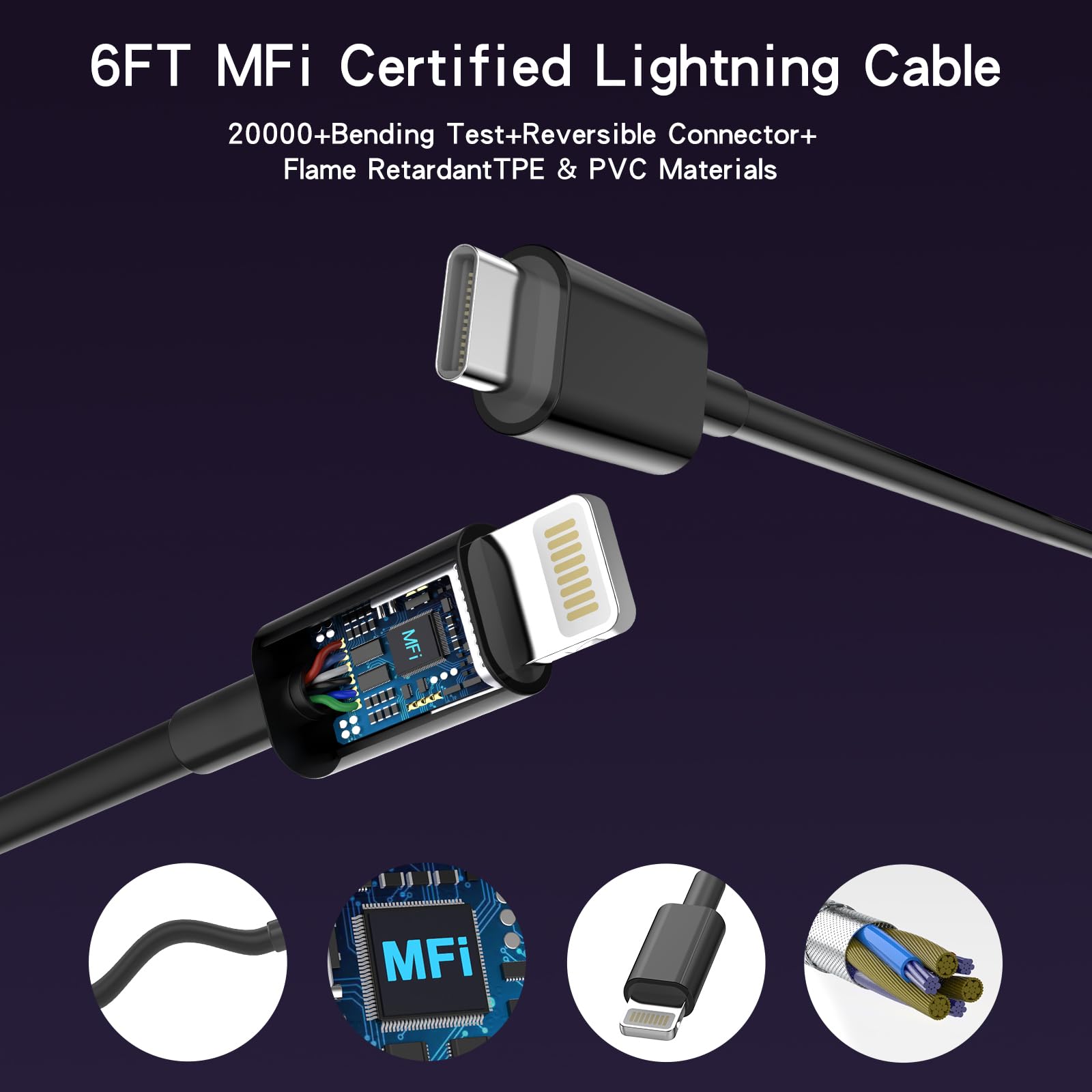 Foto 4 | Cargador Quzudn USB C de Pared 20 W + 3 Cables Tipo C a Lightning - Venta Internacional
