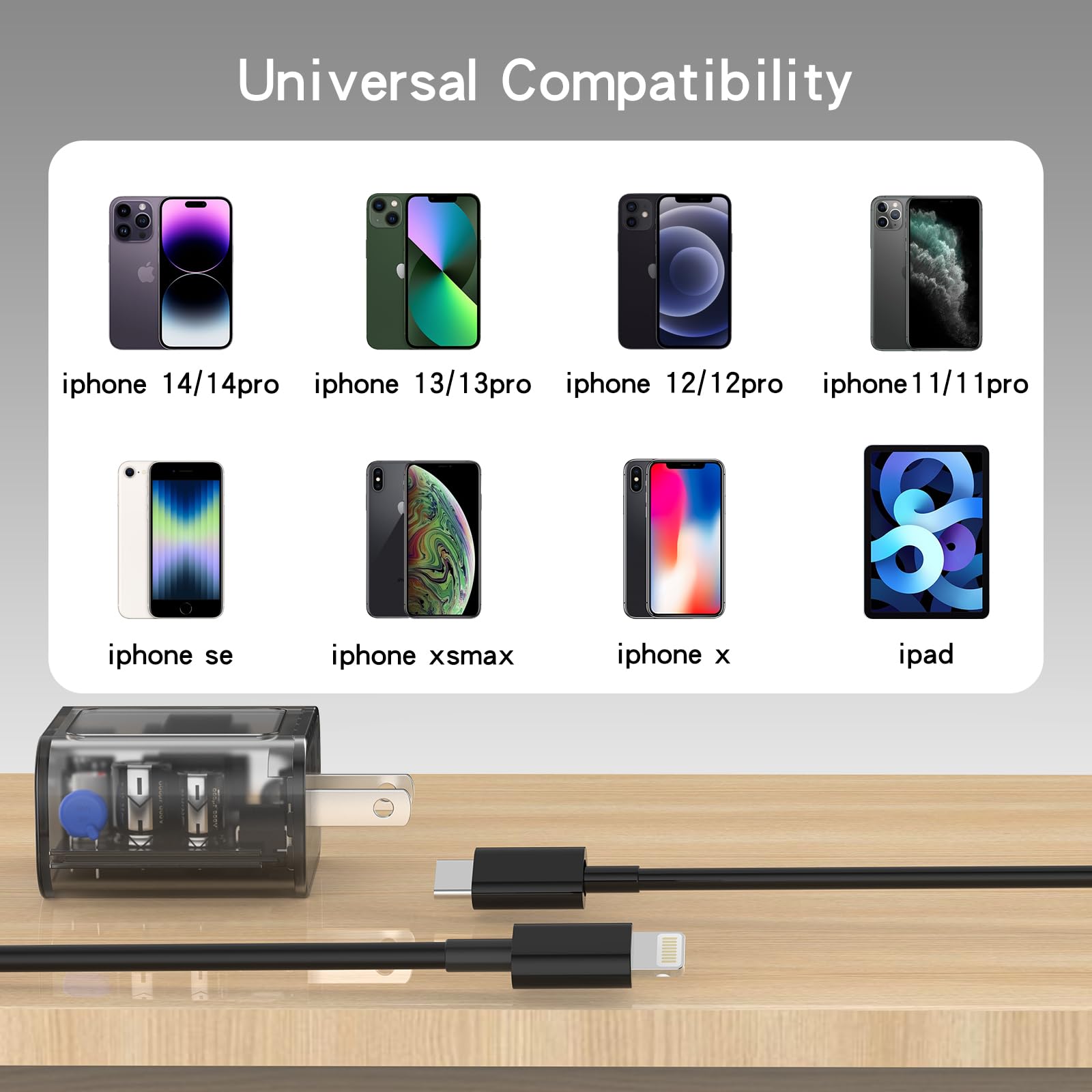 Foto 7 pulgar | Cargador Quzudn USB C de Pared 20 W + 3 Cables Tipo C a Lightning - Venta Internacional