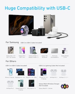 Foto 4 | Cargador Anker USB-C Superrápido de 45 W para Samsung Galaxy S24 - Venta Internacional