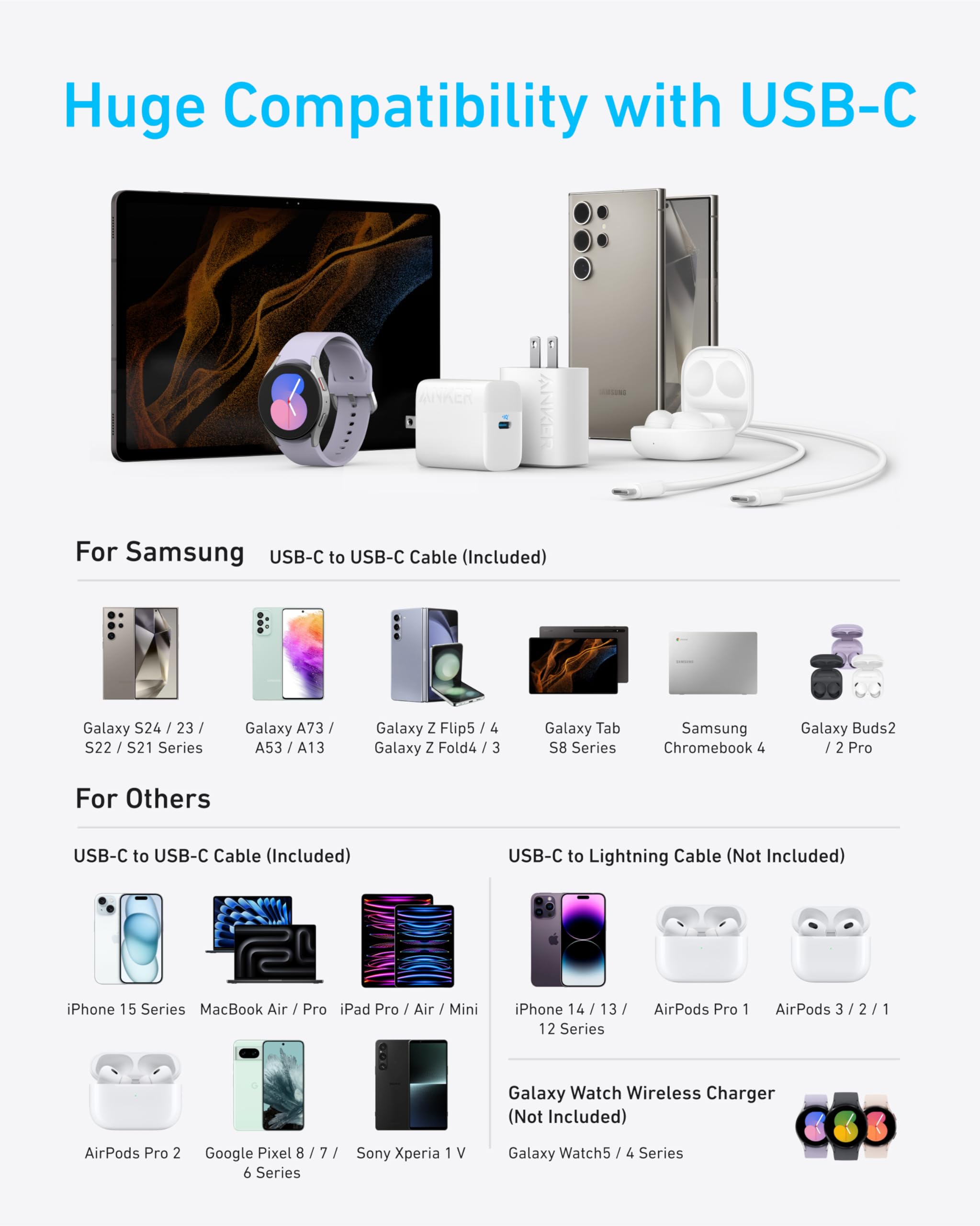 Foto 5 pulgar | Cargadores Anker USB-C Superrápido de 45 W para Samsung Galaxy S24 Paquete de 2 - Venta Internacional