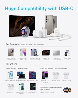 Foto 4 | Cargadores Anker USB-C Superrápido de 45 W para Samsung Galaxy S24 Paquete de 2 - Venta Internacional