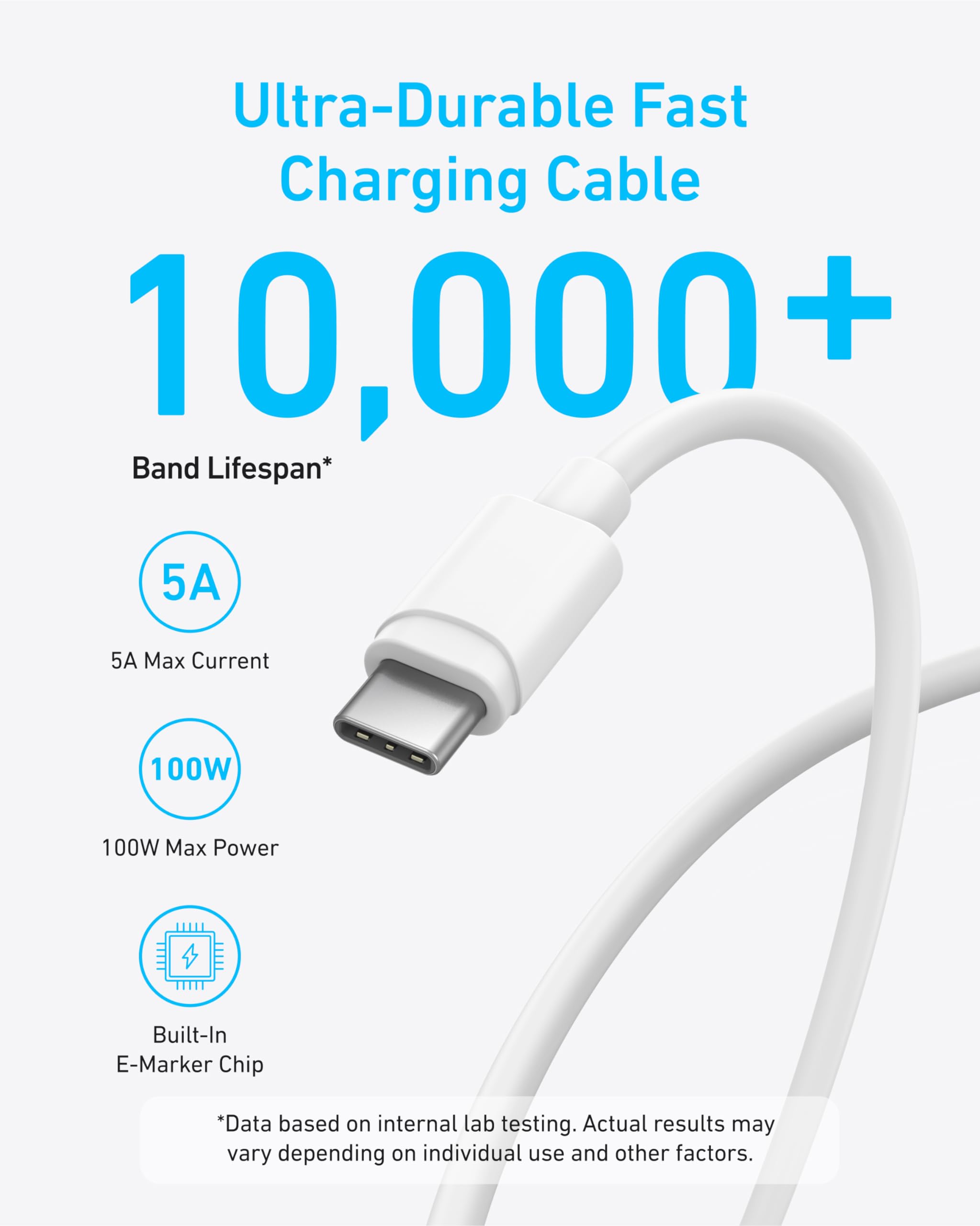 Foto 7 pulgar | Cargadores Anker USB-C Superrápido de 45 W para Samsung Galaxy S24 Paquete de 2 - Venta Internacional