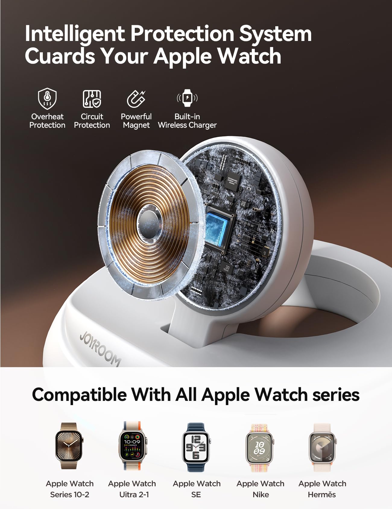 Foto 5 | Soporte de Carga Portátil para Apple Watch Joyroom Magnético Blanco - Venta Internacional