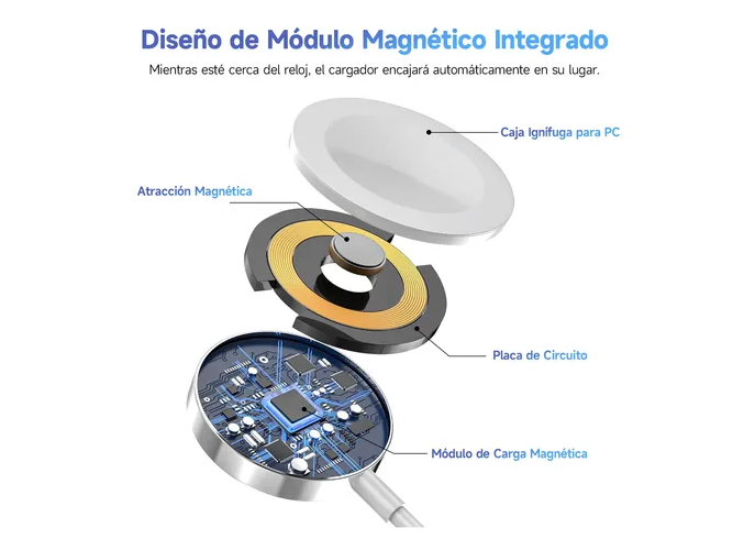 Foto 4 | Xtellar Combo Cargador Apple Watch Y Cable De Carga Rápida Iphone 2m