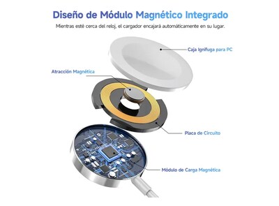 Foto 4 | Xtellar Combo Cargador Apple Watch Y Cable De Carga Rápida Iphone 2m