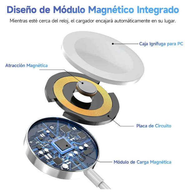 Foto 5 pulgar | Kit Cargador Xtellar Para Apple Watch Y Iphone 2m De Alta Velocidad