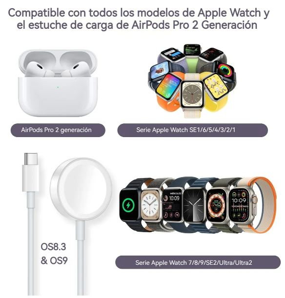 Foto 3 pulgar | Cargador Magnético Xtellar Tipo-c Para Apple Watch - Carga Rápida Y Universal