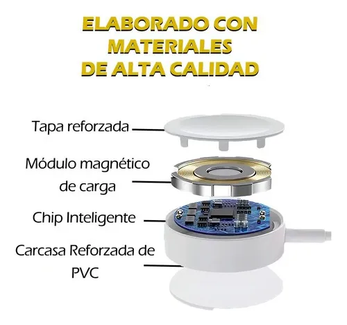 Foto 4 pulgar | Cargador Magnético USB para Smartwatch con Cable 1 Metro – Portátil y Compatible con Relojes Inteligentes con Bas