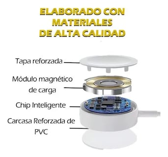 Foto 3 | Cargador Magnético USB para Smartwatch con Cable 1 Metro – Portátil y Compatible con Relojes Inteligentes con Bas