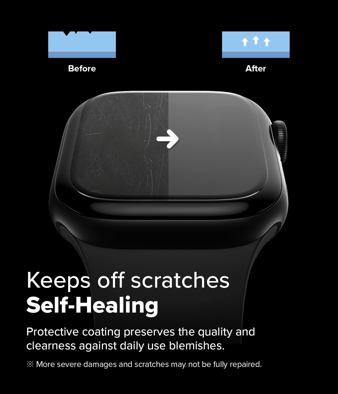 Foto 6 pulgar | Protector De Pantalla Ringke Dual Easy Pro Para Apple Watch 46 Mm - Venta Internacional.