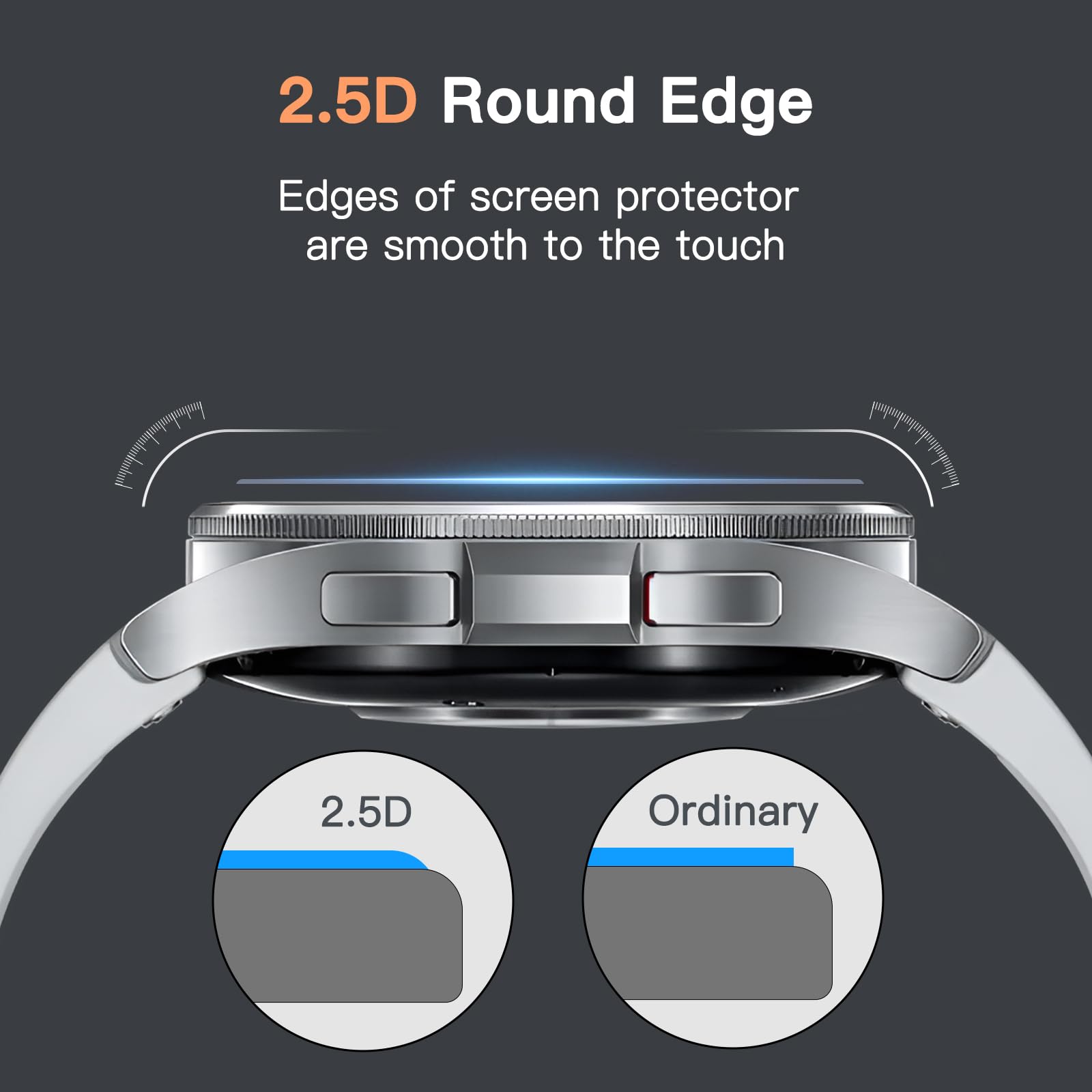 Foto 6 pulgar | Protector De Pantalla Jetech Para Samsung Galaxy Watch 6 Classic De 47 Mm - Venta Internacional.