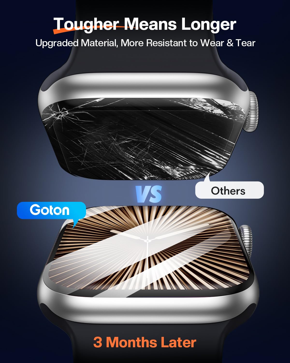 Foto 4 | Protector De Pantalla Goton Para Apple Watch Series 10 42 Mm X2 - Venta Internacional.