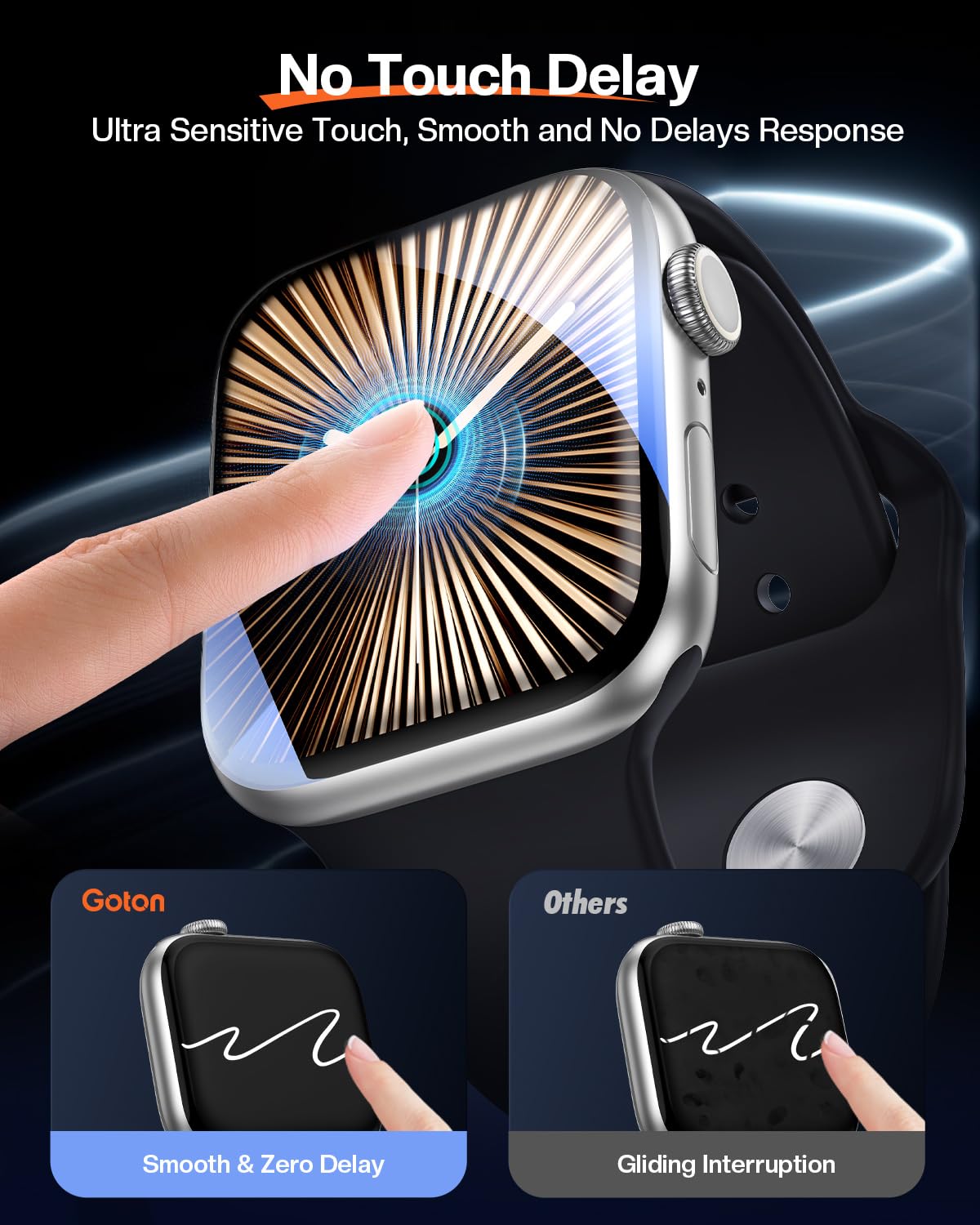 Foto 6 pulgar | Protector De Pantalla Goton Para Apple Watch Series 10 42 Mm X2 - Venta Internacional.