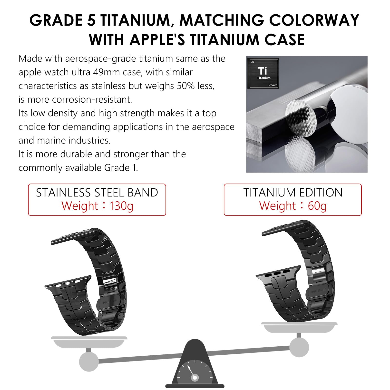 Foto 2 | Correa Chanchy Titanium para Apple Watch Ultra 2 de 49 mm Negro - Venta Internacional