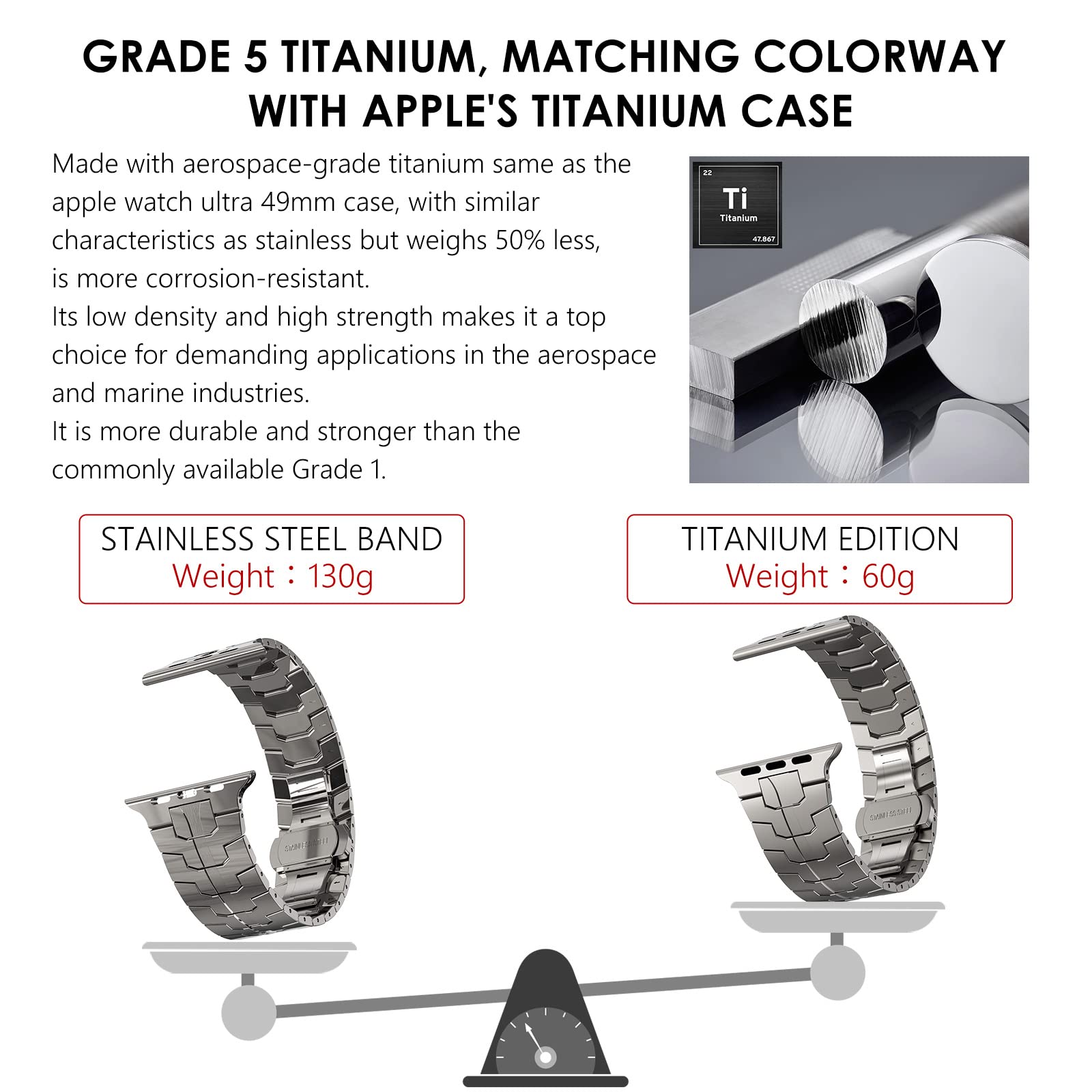 Foto 3 pulgar | Correa Chanchy para Apple Watch-Venta Internacional