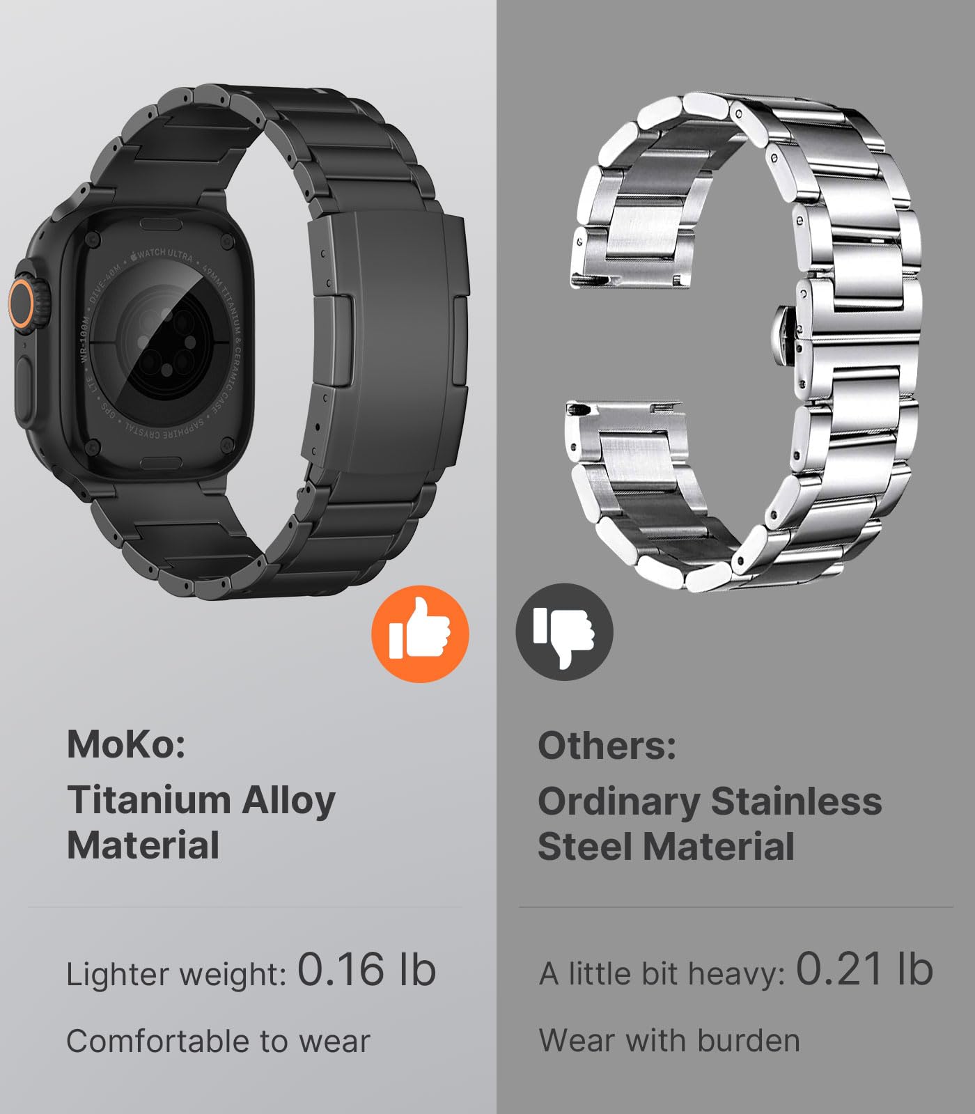 Foto 4 pulgar | Correa de Reloj Moko Titanium Compatible con Apple Watch de 44 mm - Venta Internacional