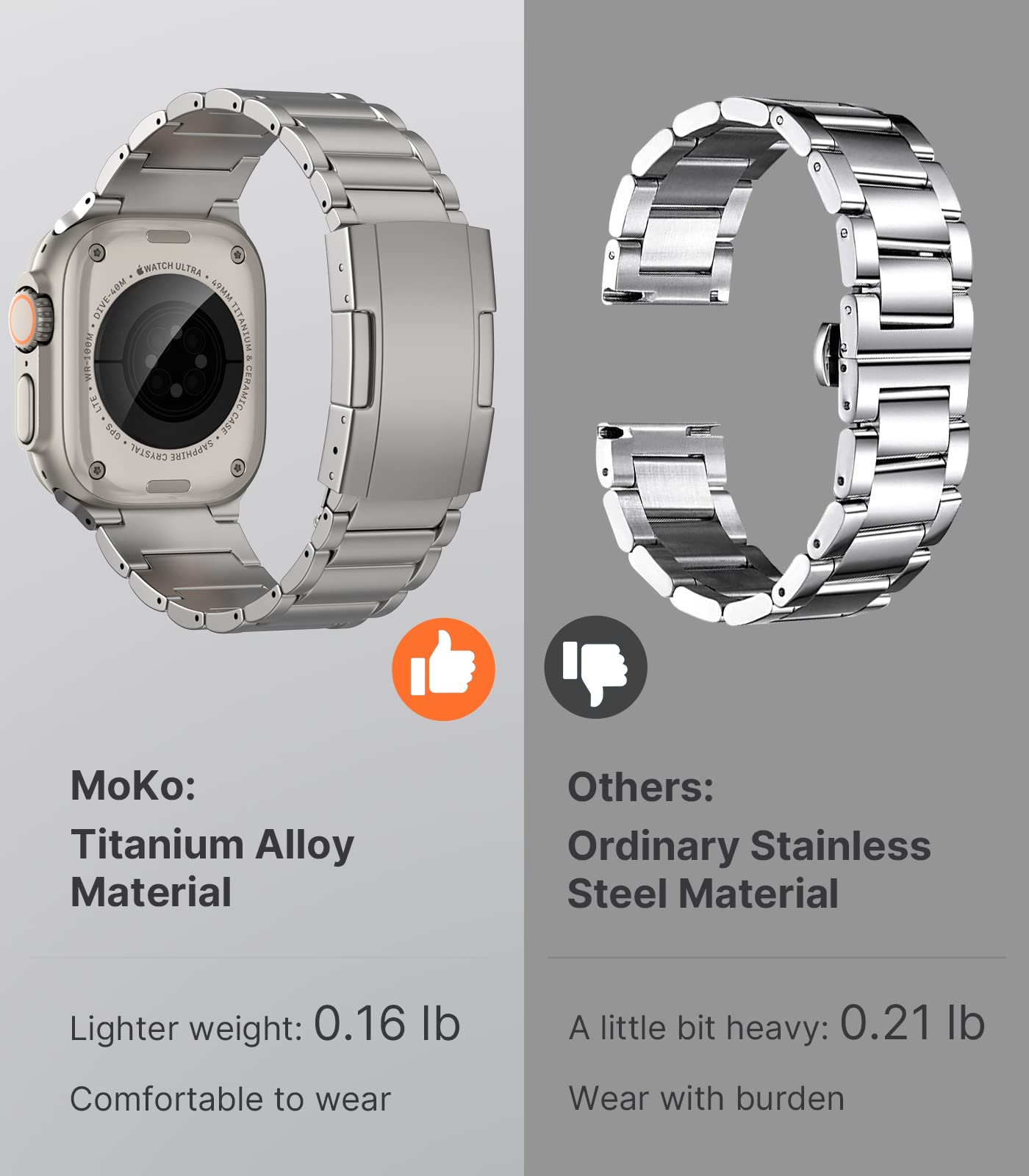Foto 4 pulgar | Correa de Reloj Moko Titanium Compatible con Apple de 42 mm Plateada - Venta Internacional