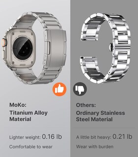 Foto 3 | Correa de Reloj Moko Titanium Compatible con Apple de 42 mm Plateada - Venta Internacional