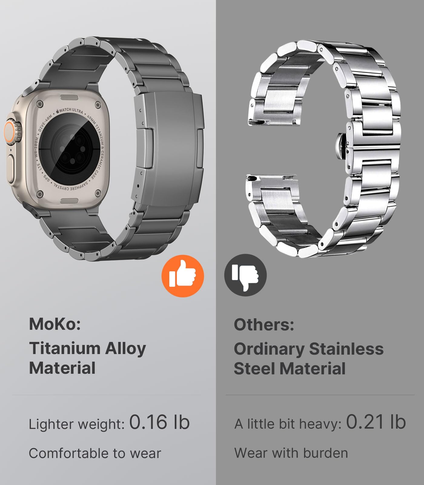 Foto 4 pulgar | Correa de Reloj Moko Titanium Compatible con Apple Watch de 44 mm Gris - Venta Internacional