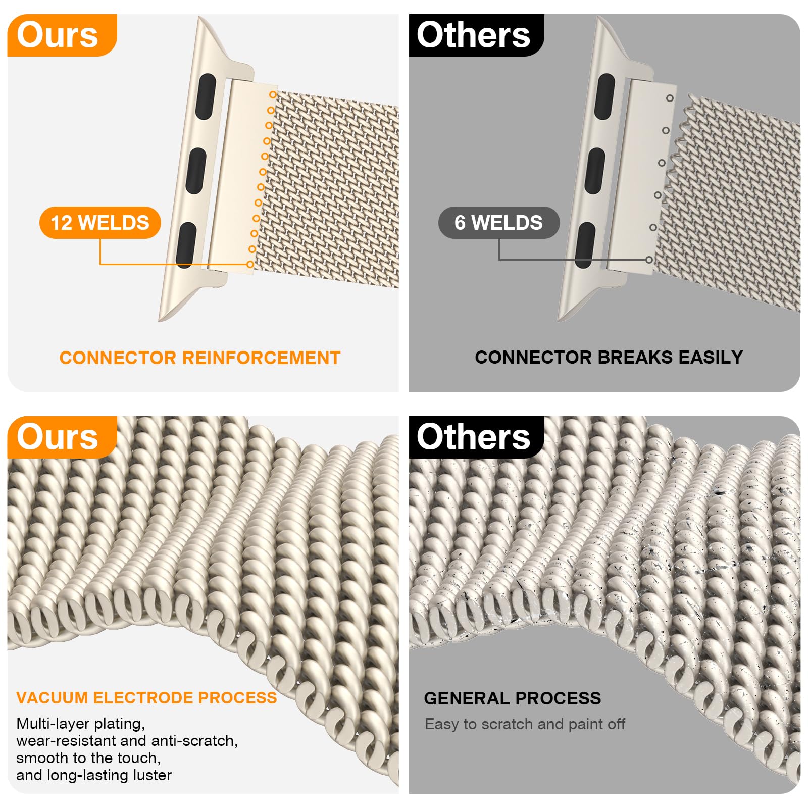 Foto 2 | Correa para Apple Watch Band Belongme Mesh Loop Acero Inoxidable 3 Piezas - Venta Internacional