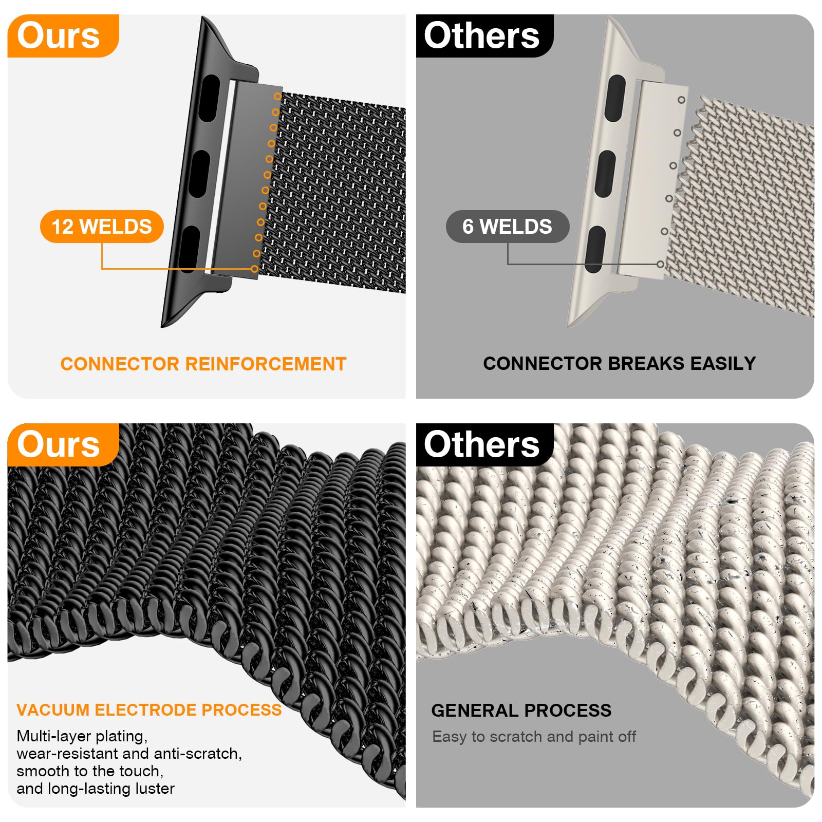 Foto 3 pulgar | Correa para Apple Watch Band Belongme Mesh Loop Acero Inoxidable 3 Piezas - Venta Internacional