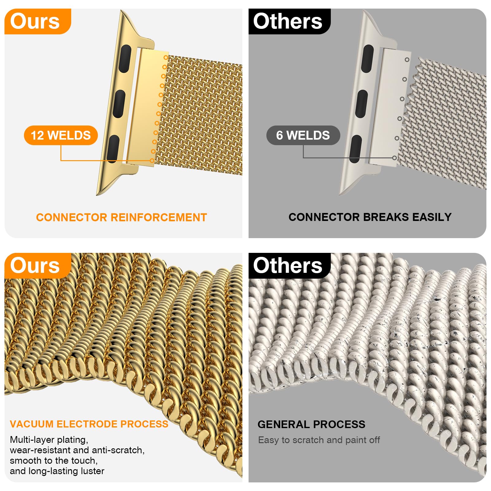 Foto 3 pulgar | Correas Belongme 3 Piezas para Apple Watch-Venta Internacional