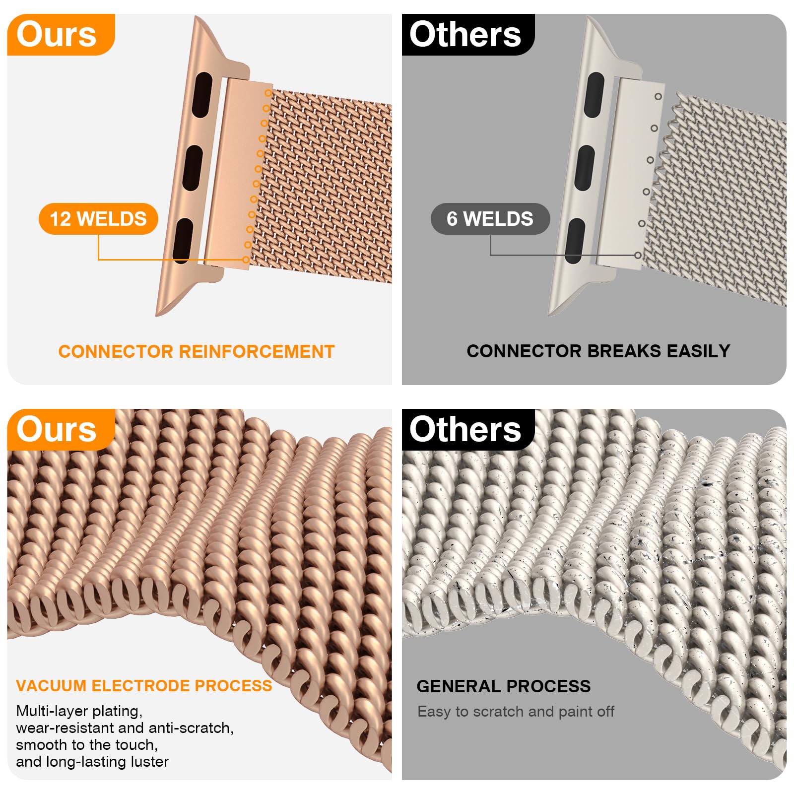 Foto 3 pulgar | Correa Belongme 3 Piezas para Apple Watch-Venta Internacional
