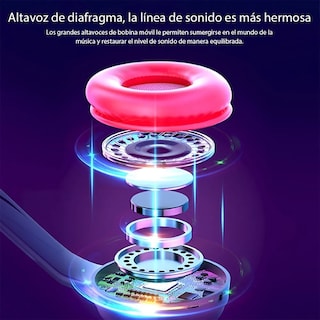 Foto 3 | Audífonos de Diadema Malubero Inalámbricos