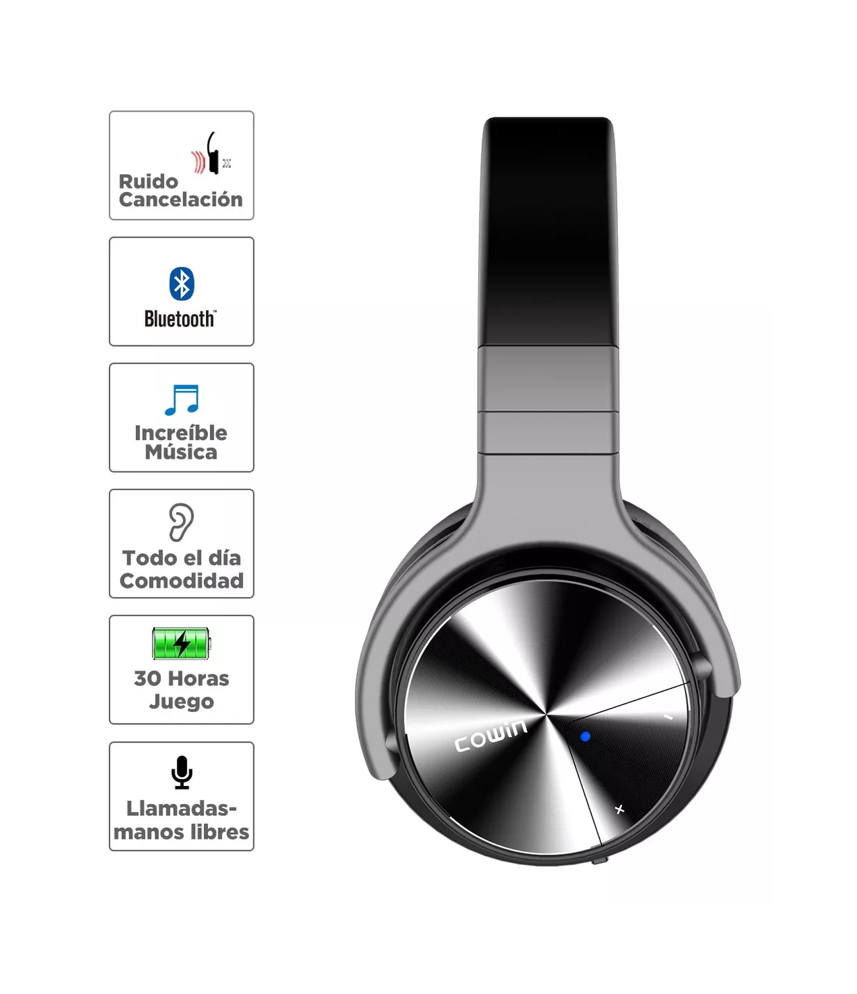 Foto 3 pulgar | Audífonos Cowin Bluetooth ANC E7 Pro Negros con Cancelación de Ruido