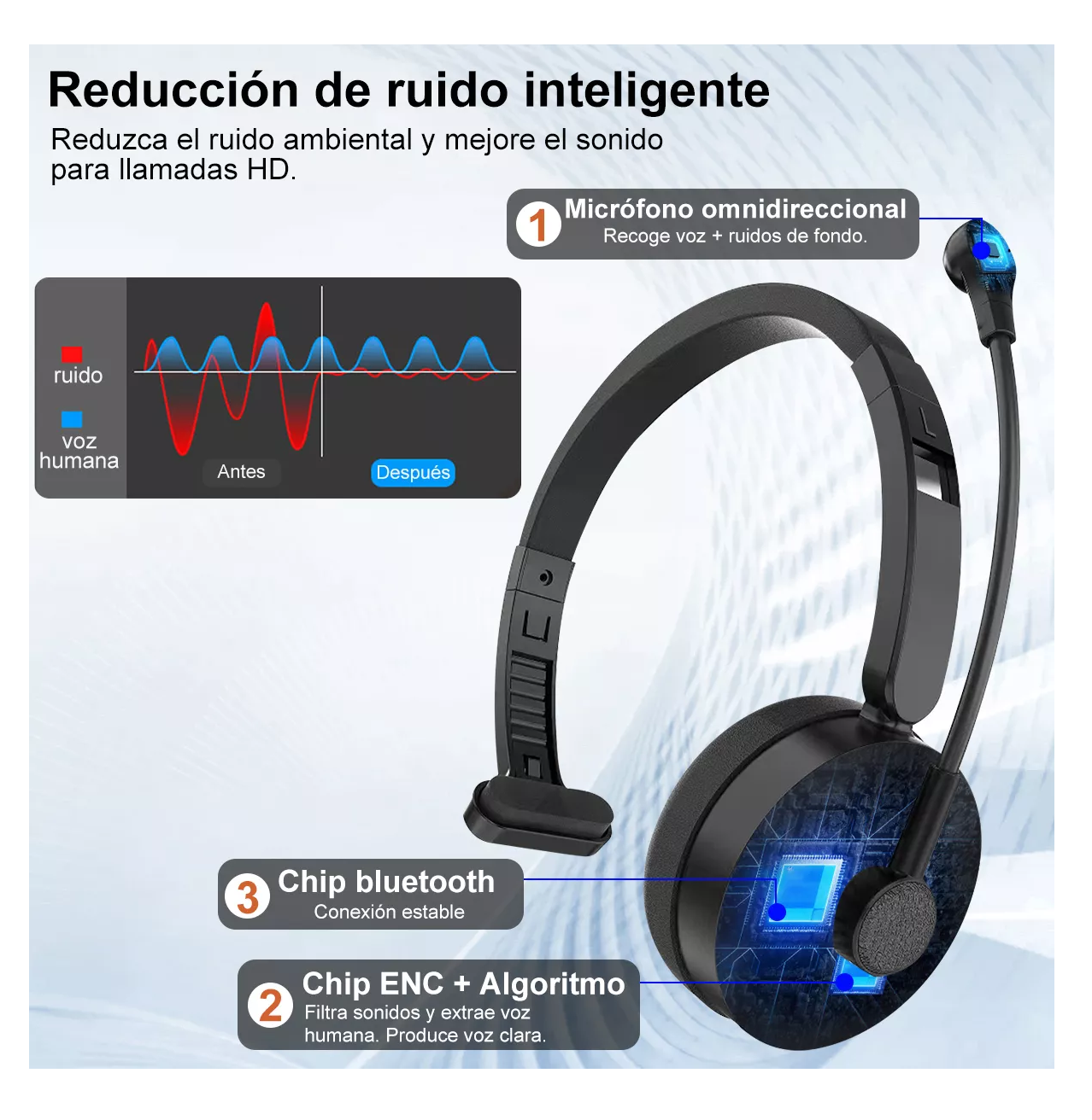 Foto 4 pulgar | Audifonos Inalambricos De Diadema Bluetooth Cancelacion Ruido Negro
