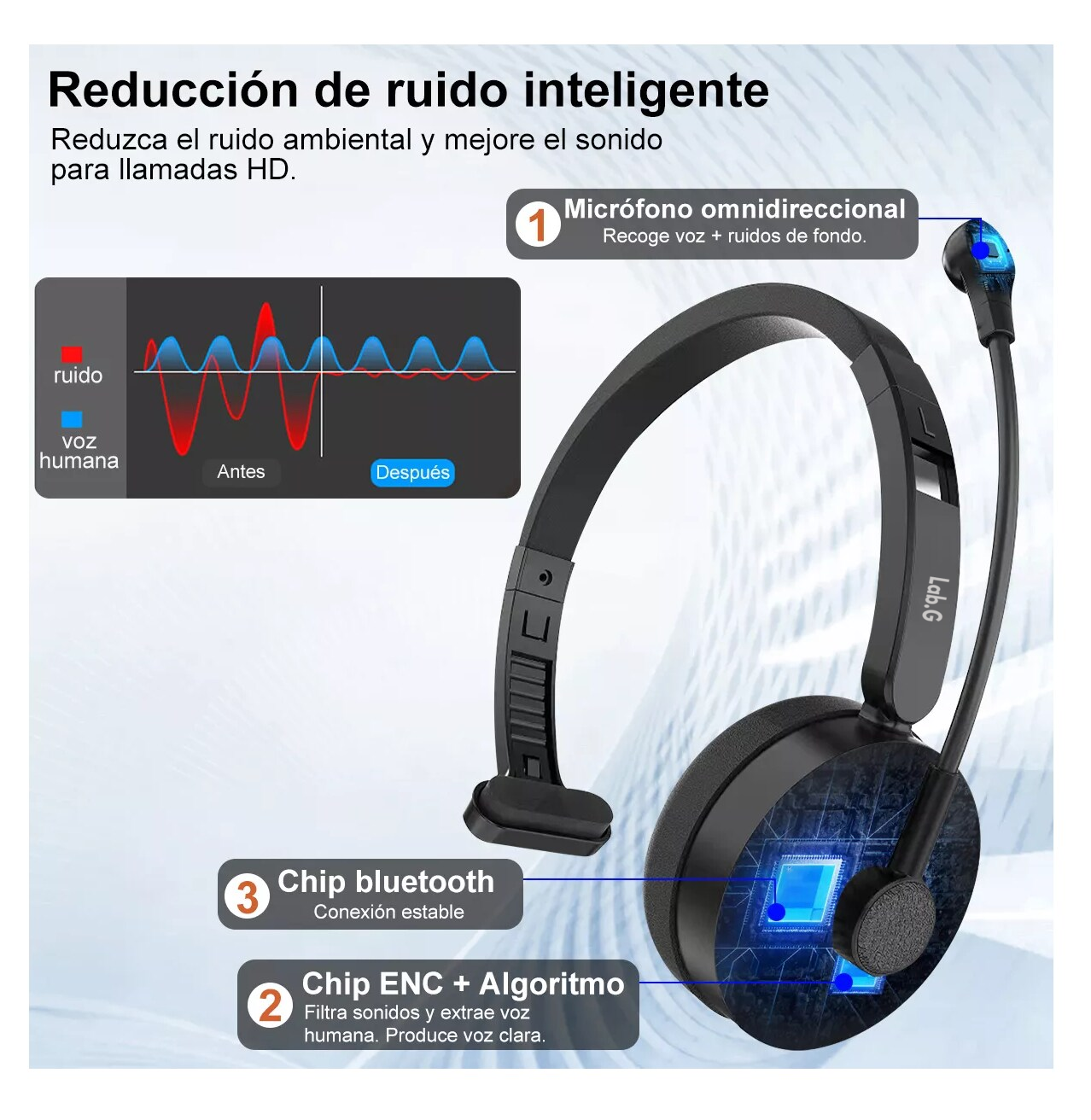 Foto 4 pulgar | Audifonos Inalambricos De Diadema Bluetooth Cancelacion Ruido Negro