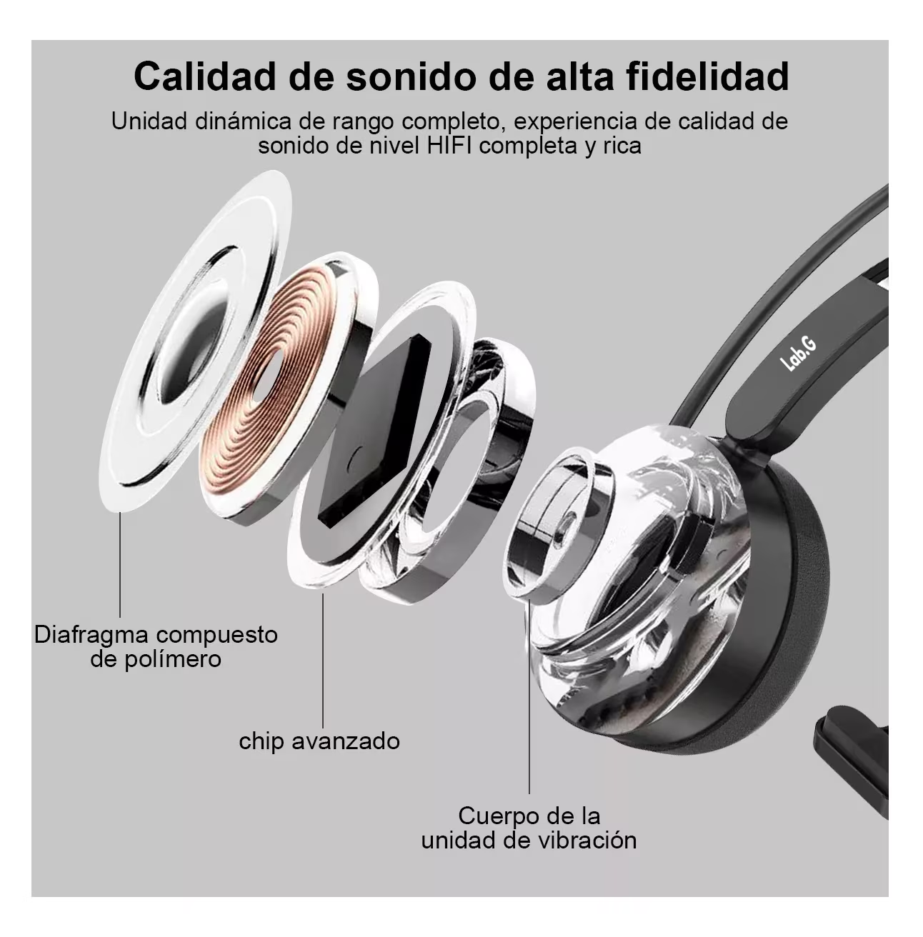 Foto 6 pulgar | Audifonos Inalambricos De Diadema Bluetooth Cancelacion Ruido Negro