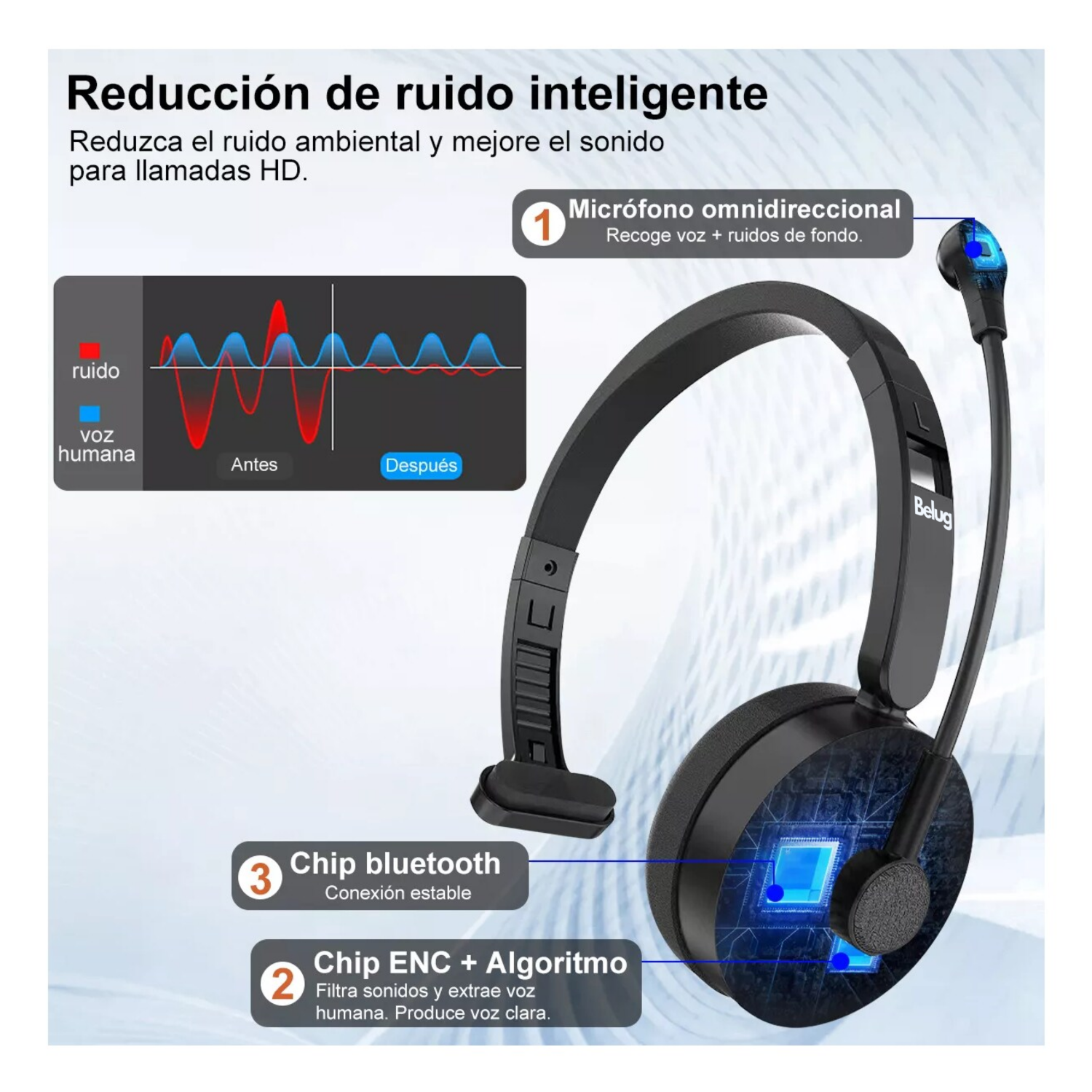 Foto 4 pulgar | Audifonos Inalambricos Belug De Diadema Bluetooth Cancelacion Ruido Negro