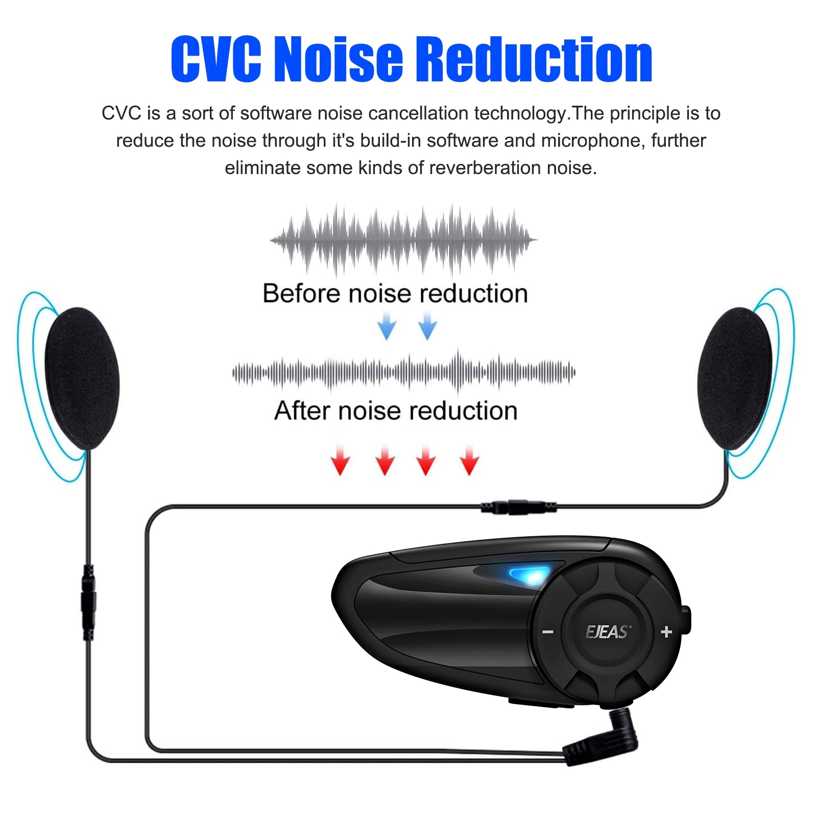 Foto 6 | Auriculares Con Intercomunicación Bluetooth Para Casco De Moto Ejeas Q2 - Venta Internacional.