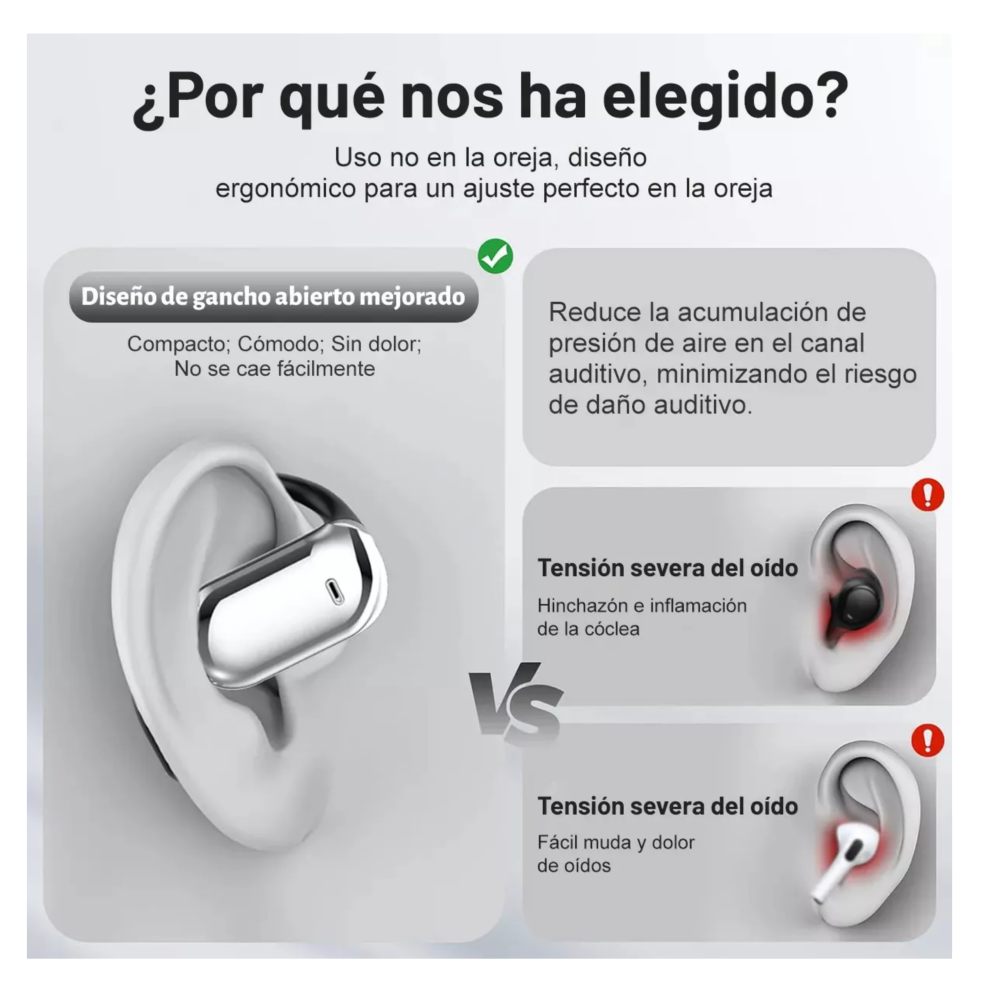 Foto 3 pulgar | Auriculares Inalámbricos Con Clip Bluetooth 5.4  Diseño De Conducción Ósea Lab.g  Negro