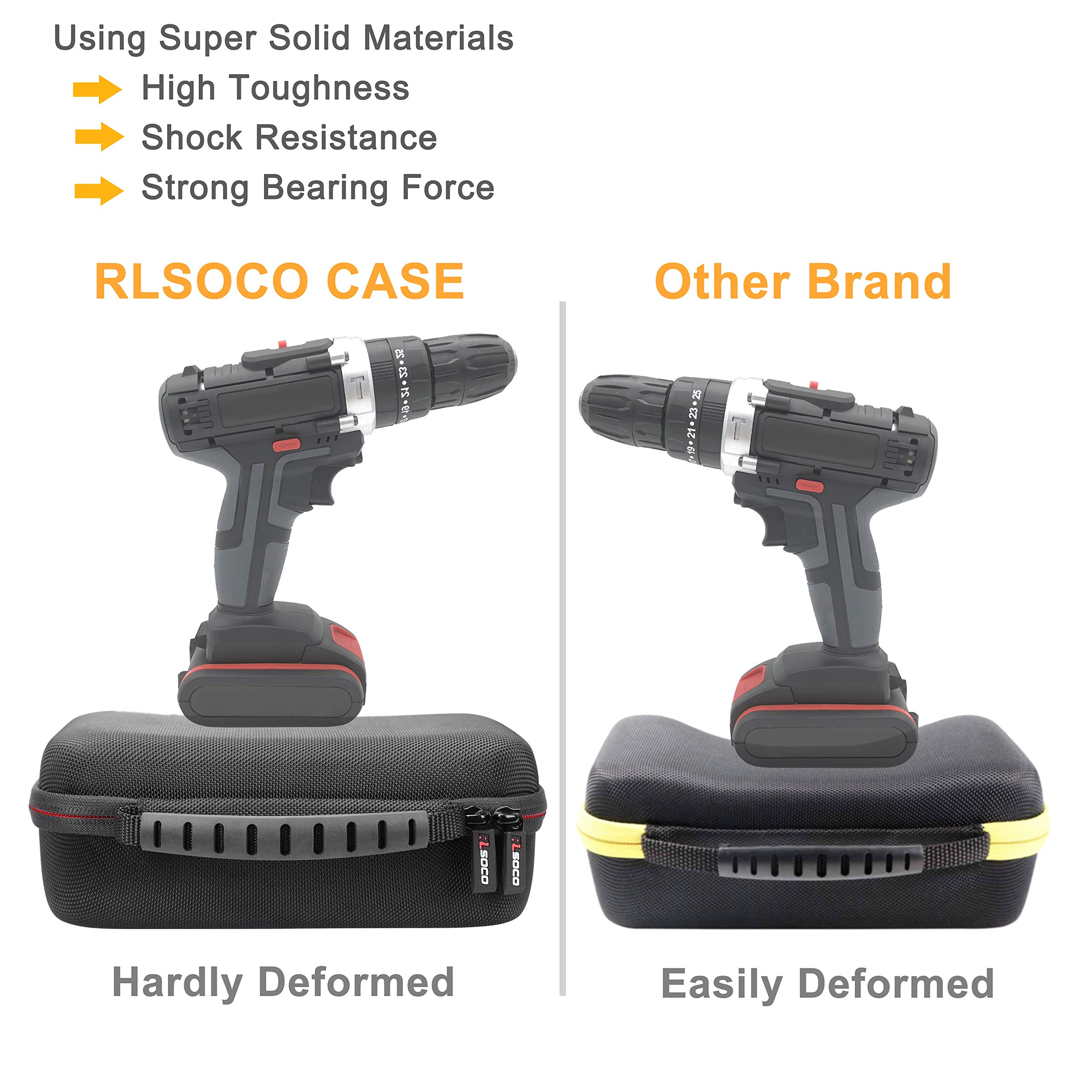 Foto 7 pulgar | Funda Rígida Case Rlsoco Para Midland Er310/er210/er300/er50/er40/er10vp - Venta Internacional.