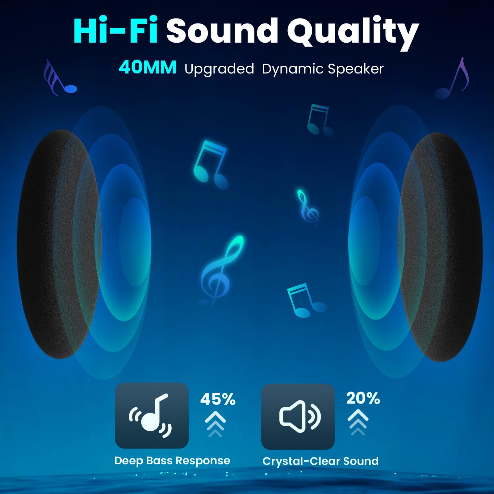 Foto 4 pulgar | Auriculares Bluetooth Para Casco De Moto Gearelec Shark Pro - Venta Internacional.