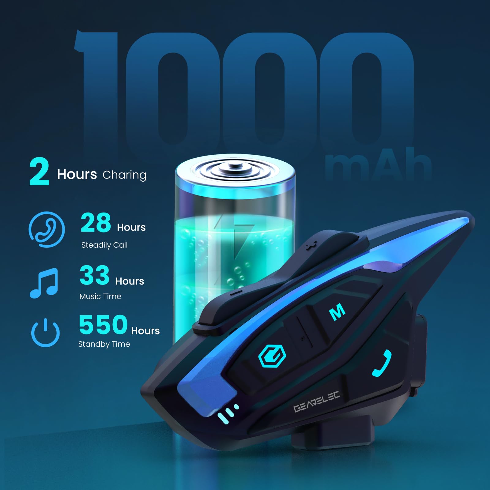 Foto 8 pulgar | Auriculares Bluetooth Para Casco De Moto Gearelec Shark Pro - Venta Internacional.